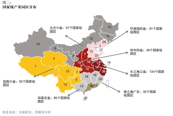 產(chǎn)融結(jié)合、服務(wù)升級(jí)，打造產(chǎn)業(yè)園區(qū)開發(fā)和運(yùn)營(yíng)新模式