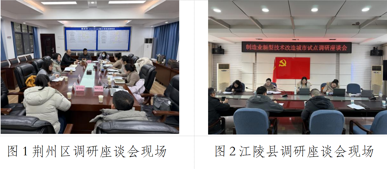 精準(zhǔn)把脈技改現(xiàn)狀 賦能產(chǎn)業(yè)高質(zhì)量發(fā)展——中國(guó)高新院項(xiàng)目組赴荊州開展制造業(yè)新型技術(shù)改造城市試點(diǎn)專項(xiàng)調(diào)研