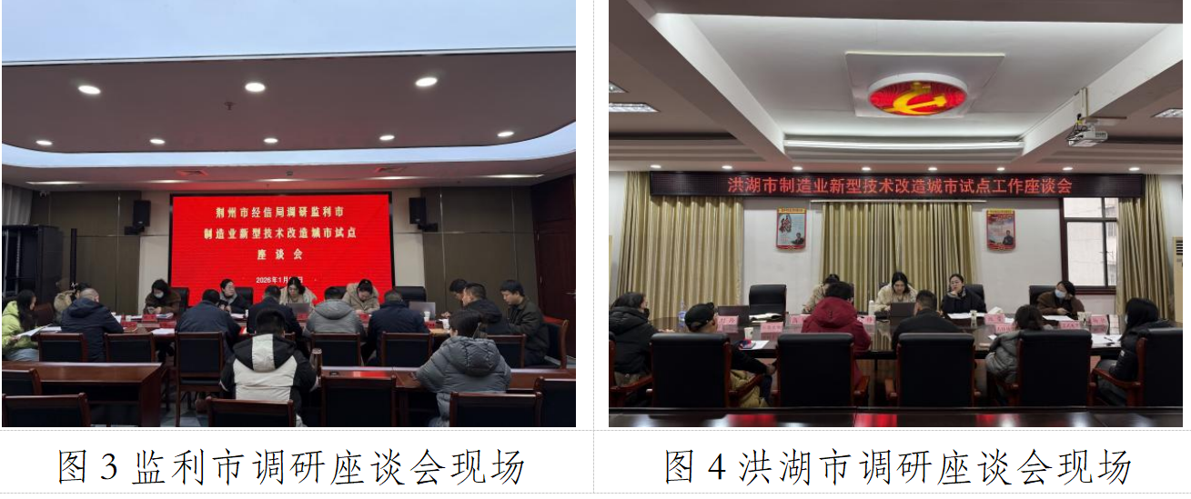 精準(zhǔn)把脈技改現(xiàn)狀 賦能產(chǎn)業(yè)高質(zhì)量發(fā)展——中國(guó)高新院項(xiàng)目組赴荊州開展制造業(yè)新型技術(shù)改造城市試點(diǎn)專項(xiàng)調(diào)研